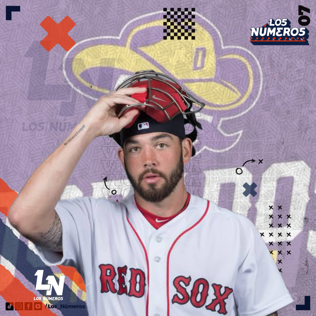 EL EXJUGADOR DE RED SOX BLAKE SWIHART A DORADOS