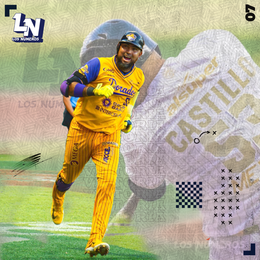 CASTILLO CERCA DE LAS MIL CARRERAS Y MIL IMPULSADAS