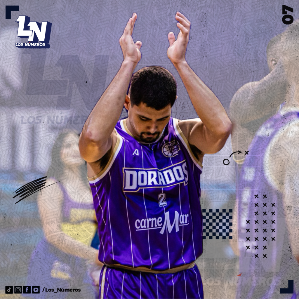 DORADOS TIENE SERIE DE VISITA ANTE ASTROS