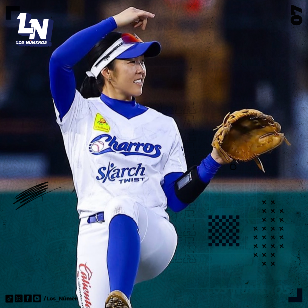 Huyen jugadoras de Charros y abandonan México